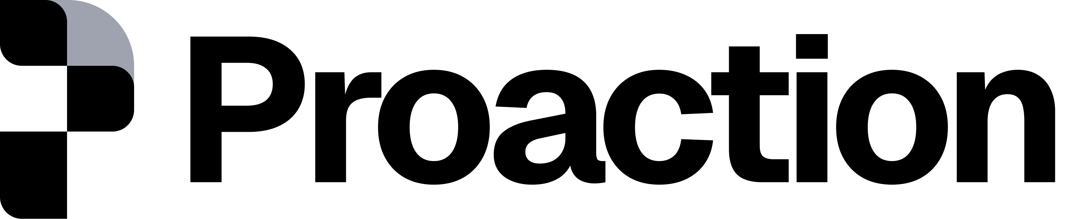 Proaction